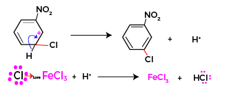 chlorination of nitrobenzene 