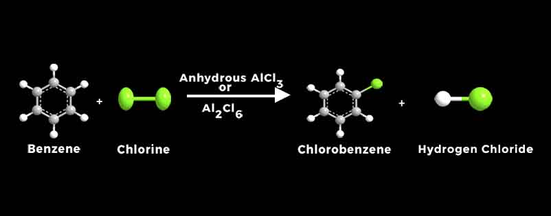 How to carry chlorination of benzene mechanism of chlorination of benzene class 11
