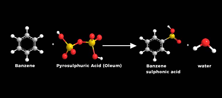 How to carry sulphonation of arenes