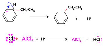 How to carry chlorination of benzene 