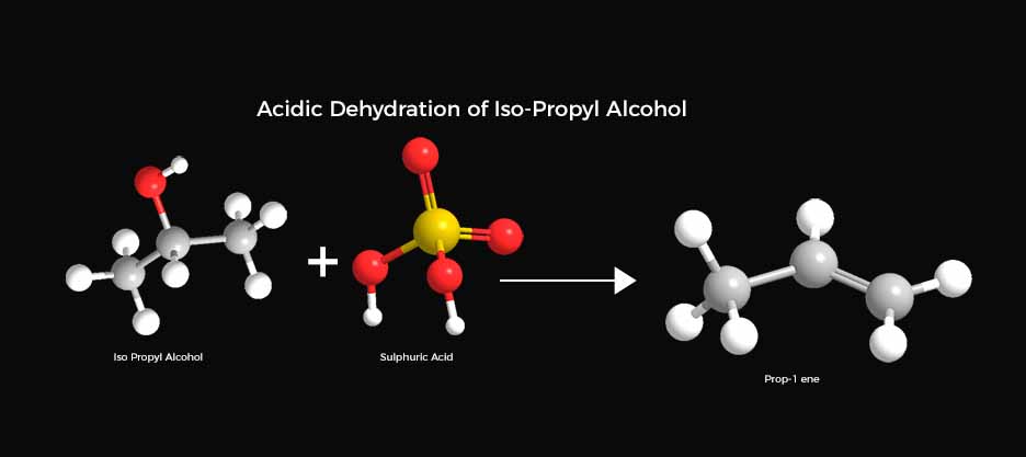 Acid catalyzed dehydration of alcohols