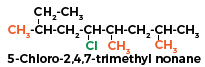 Alkane Cl;ass 11 IUPAC 3 Alkane Class 11