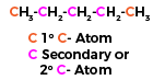 Alkanes class 11 Secondary Alkanes Class 11 secondary